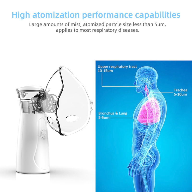 New Portable Handheld Nebulizer